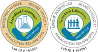 AIHA Laboratory Accreditation Programs